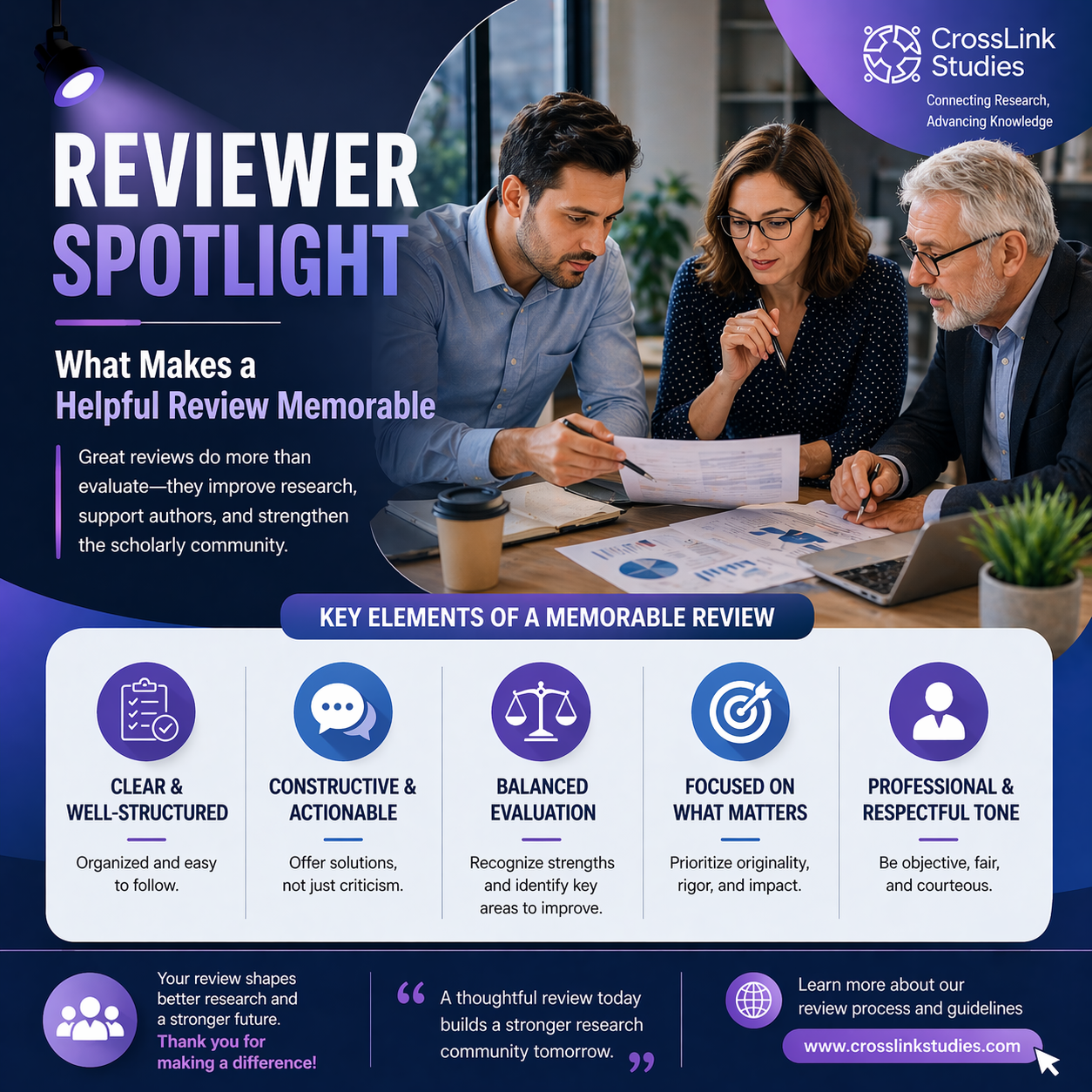 Common Review Image Reviewer Spotlight: What Makes a Helpful Review Memorable – CMS | Blog