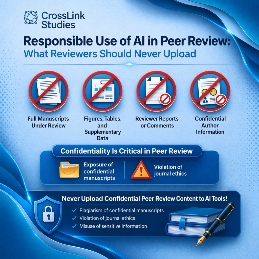 Responsible Use of AI in Peer Review
