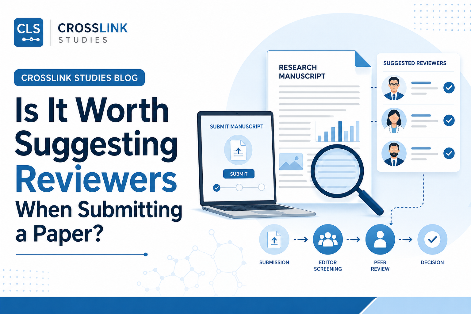research manuscript submission and peer review workflow