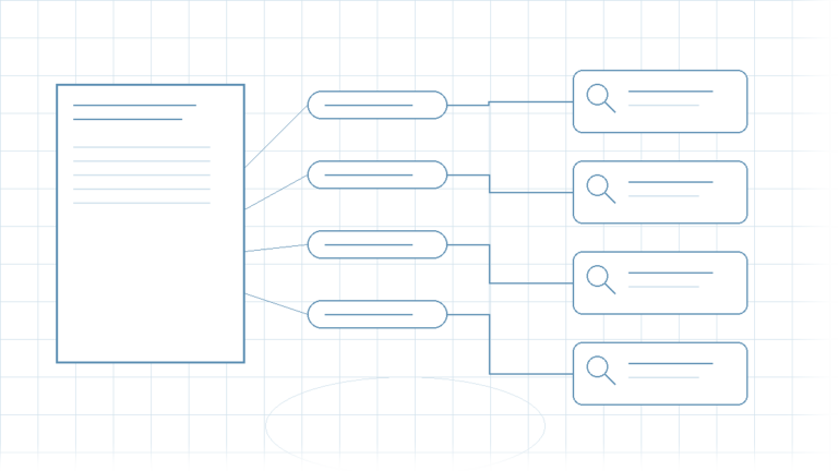 How to Increase Discoverability Through Keywords?